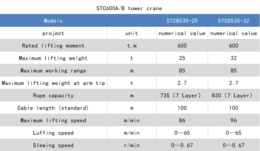 141715663315185485.jpeg 600參數.png